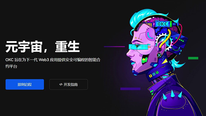 杠杆配置